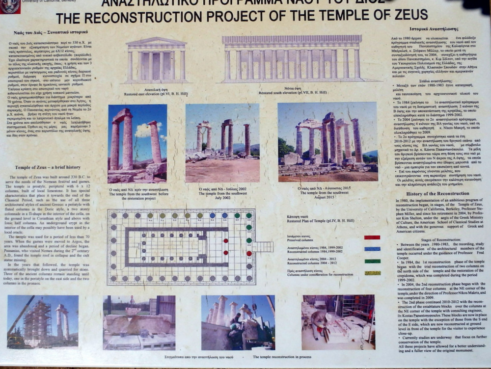 Temple of Zeus, Nemea.