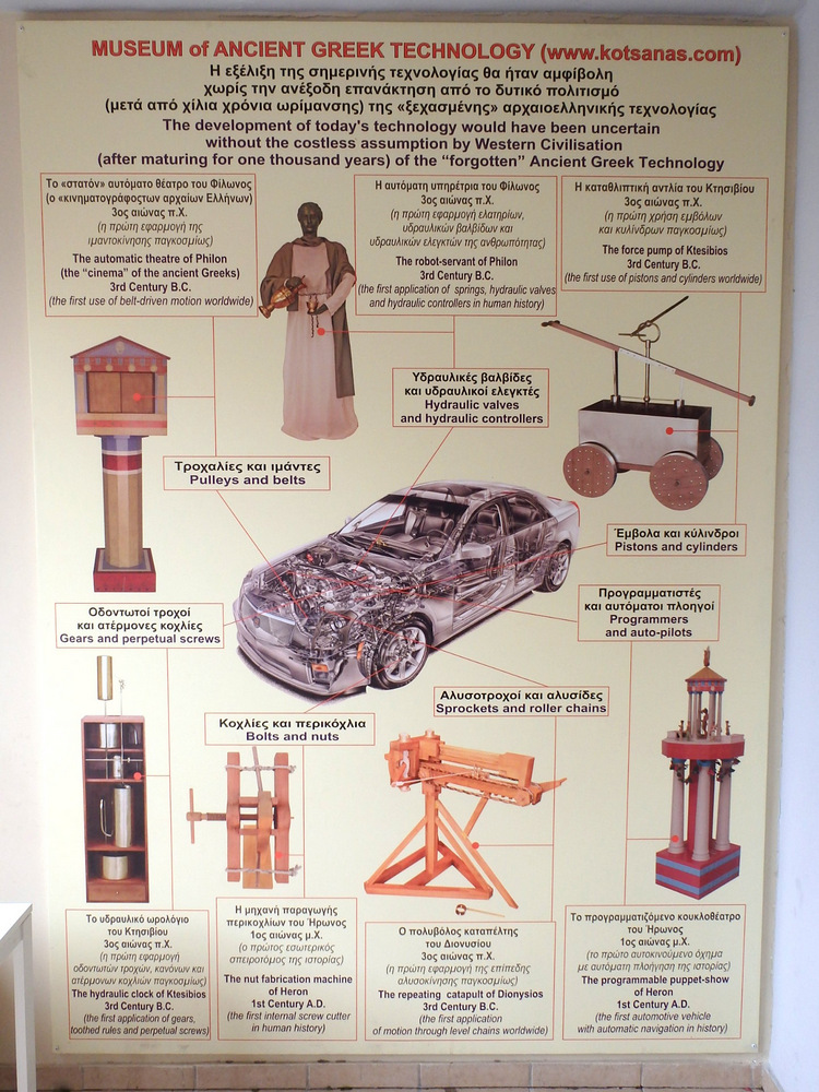 The Museum of Ancient Greek Technology.