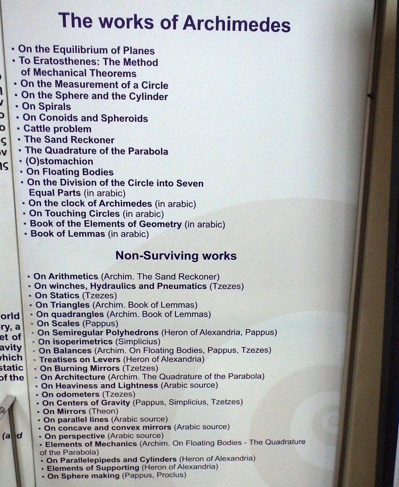 A List of Archimedes Works and Non-Surviving Works.