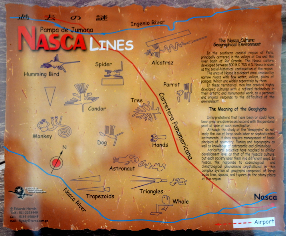 Map of Flyover Images in Nazca Valley.