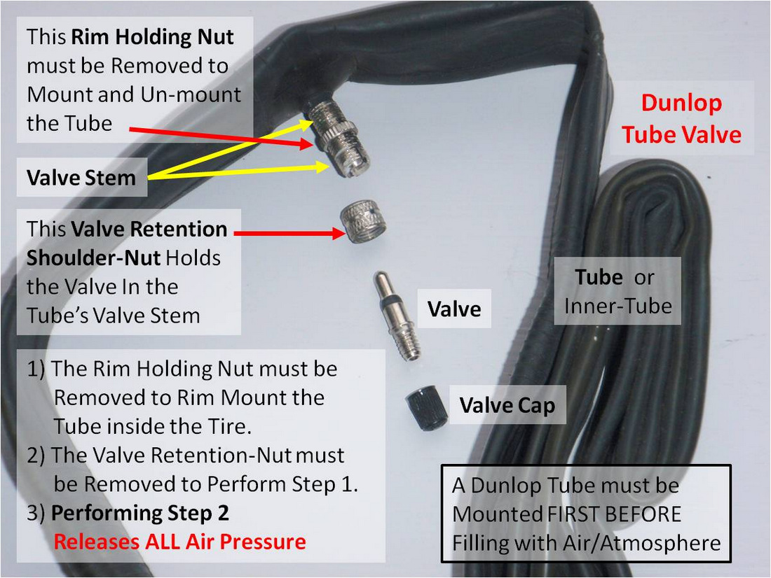 Dunlop Valve Part Names and Tube Issues.