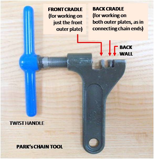 Major Part Names of a Bicycle Chain Tool