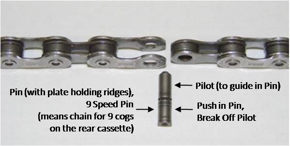 Bicycle Chain and Pin