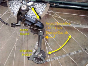 Jockey Wheels: Guide Pulley and Tension Pulley