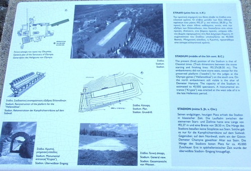 Archeological Site and Ruins of Ancient Olympia