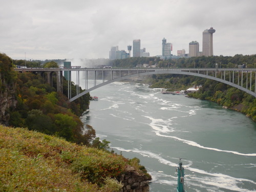 Niagara Falls, New York.