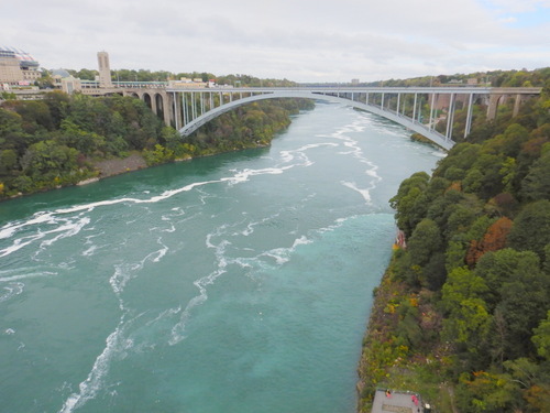 Niagara Falls, New York.