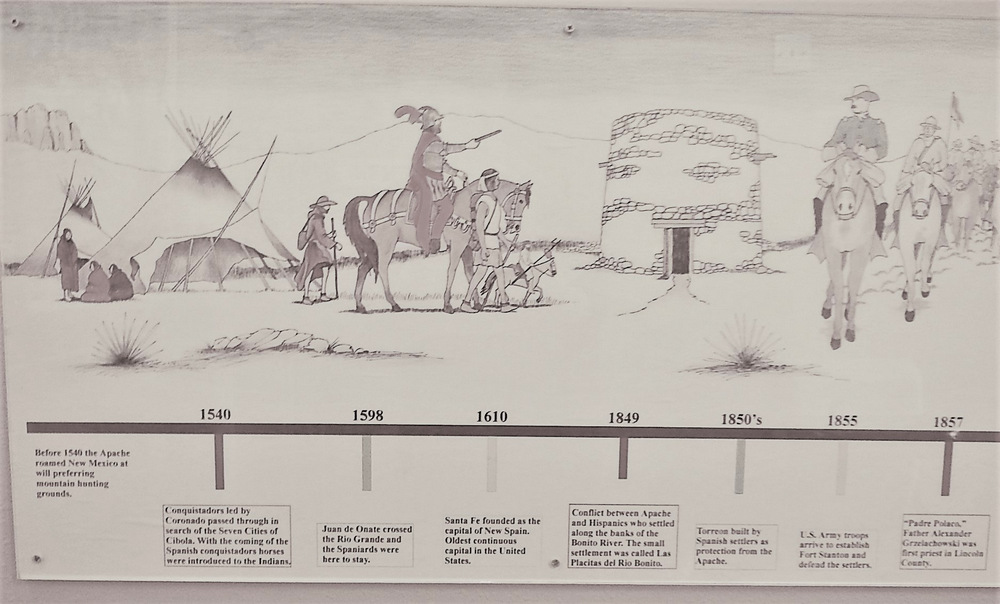 We liked this timeline in a side-hallway in the Museum.