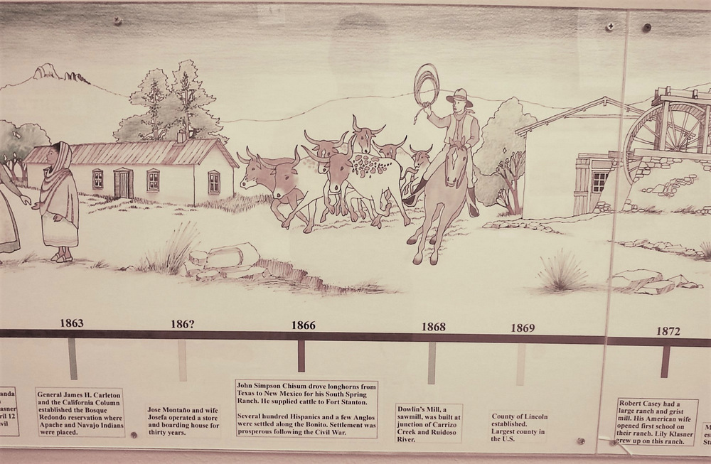 Lincoln area History Timeline.
