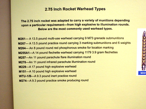 White Sands Missile Range Museum.
