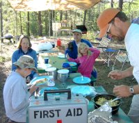 First Aid Kit, location prominent and known by all