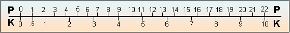 Pounds-Kilograms Weight Conversion Pounds-Kilograms Weight Conversion