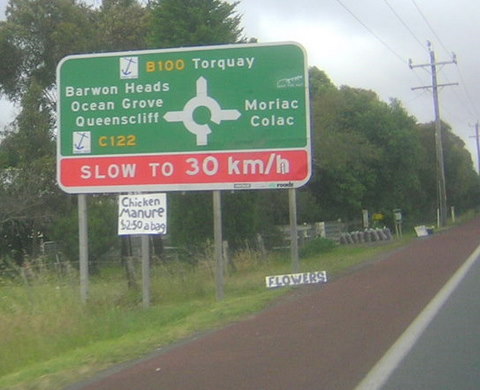 Picture of Roundabout Sign.