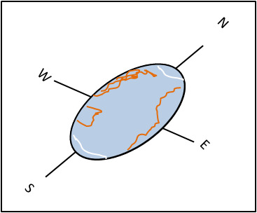 Earth and Compass Points