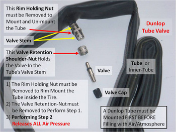 Dunlop Tire Valve Parts