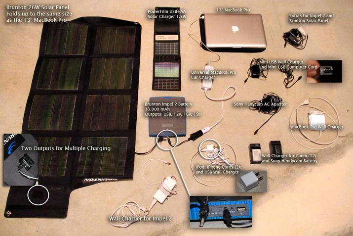 Working with Solar Panels, Cords and Chargers.